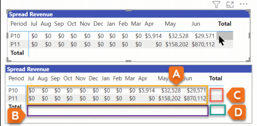 power bi matrix