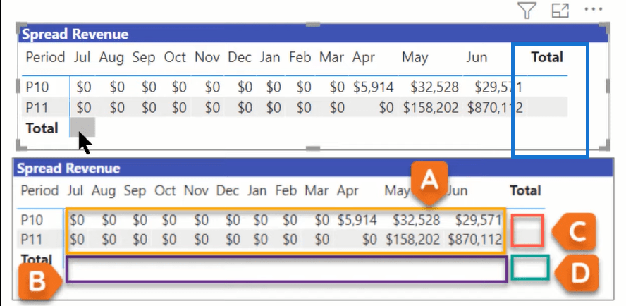 power bi matrix