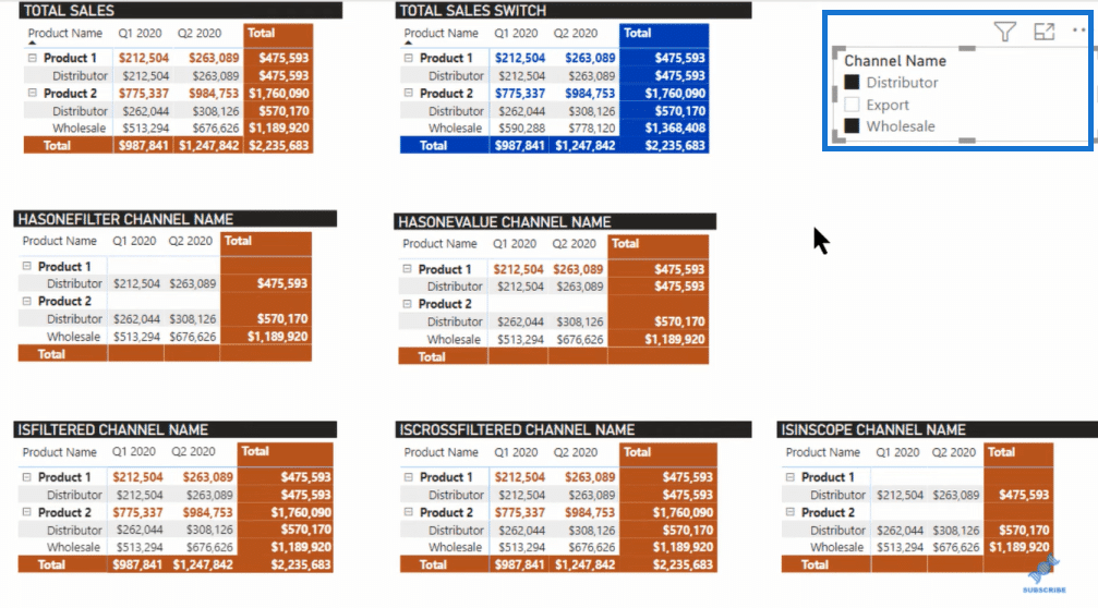 matrix visual in power bi