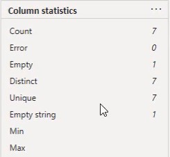 Power BI Values