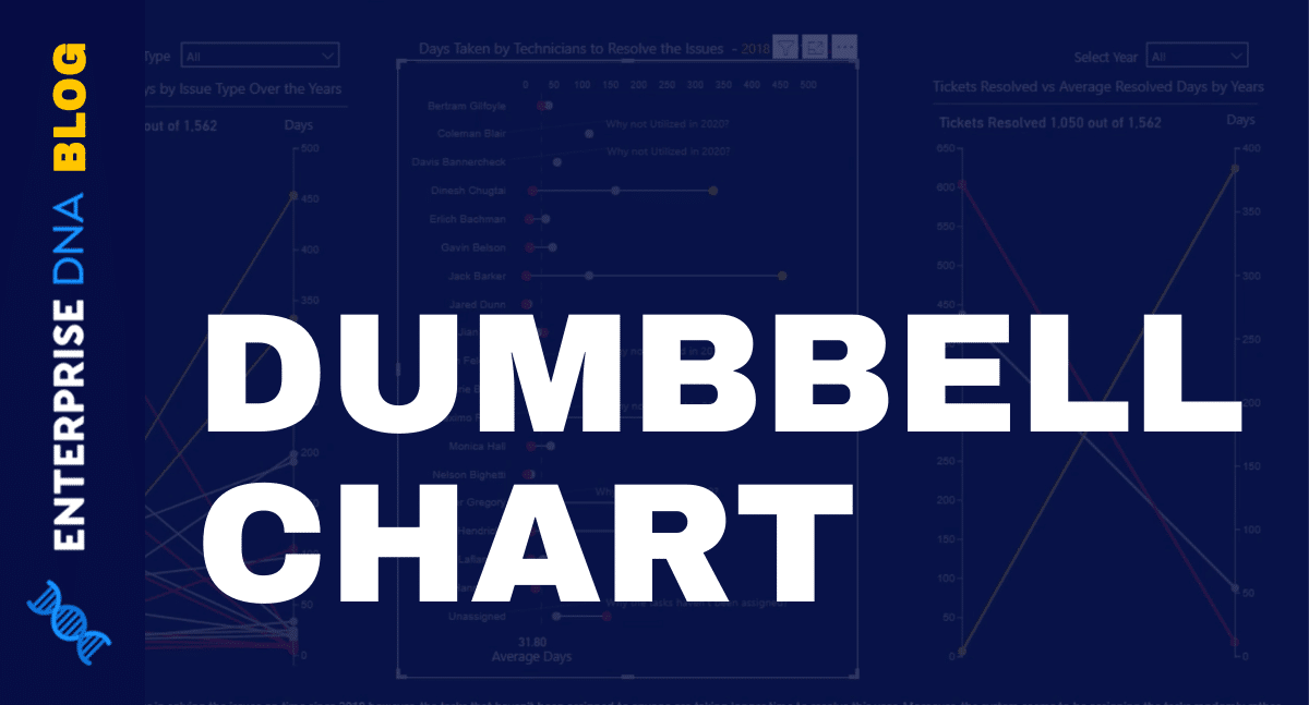 Dumbbell Chart – A Performance Tracking Visualization