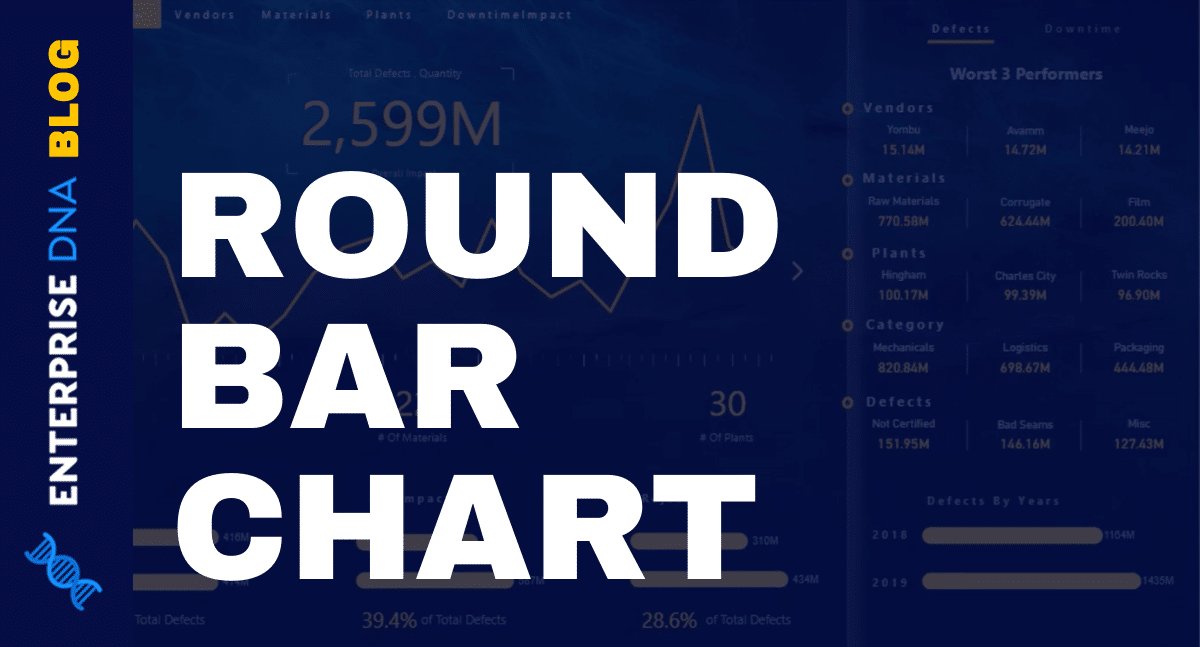 Round Bar Chart – A Visualization For Your Dashboard