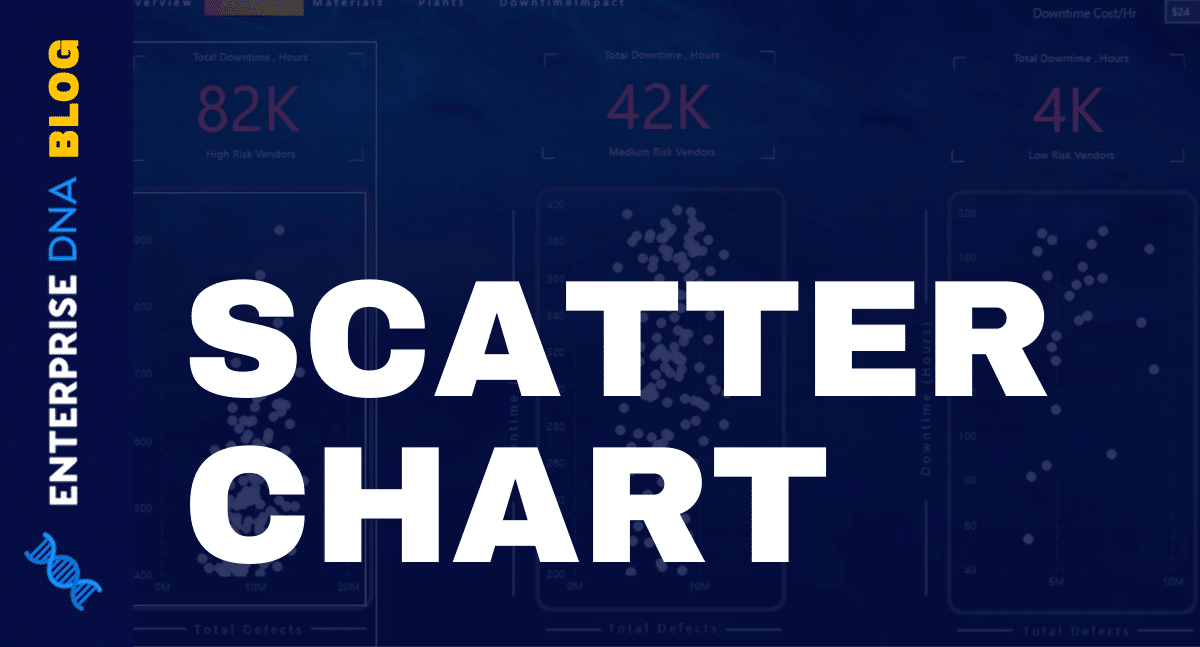 Scatter Chart Visualizations With Charticulator