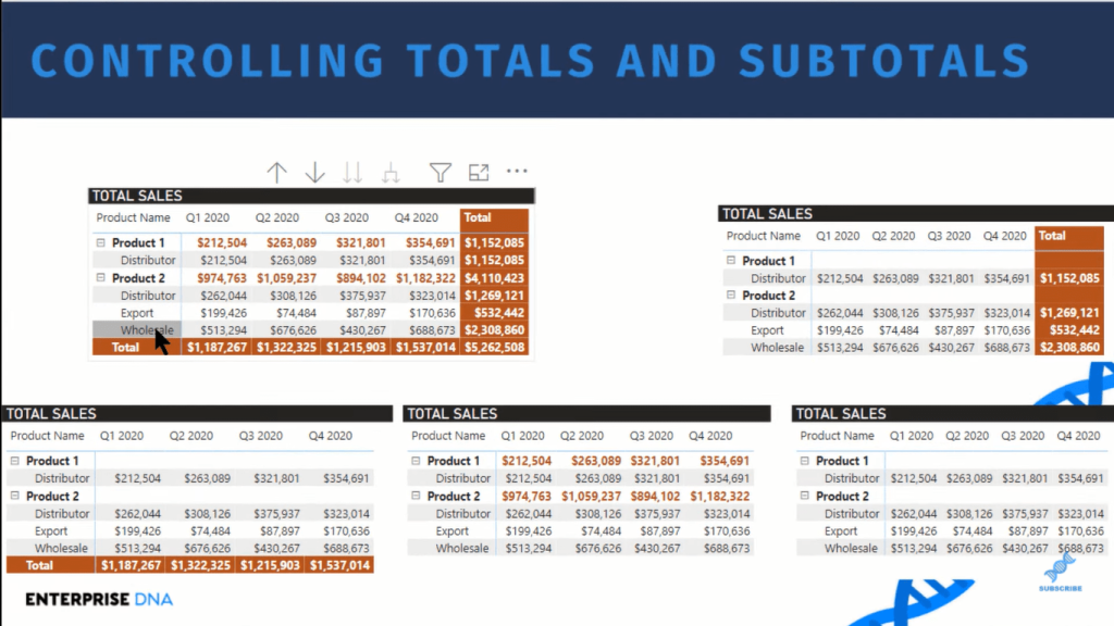 matrix visual in power bi