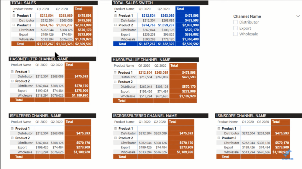 matrix visual in power bi