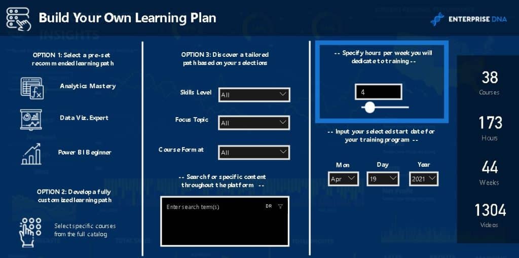 learn Power BI