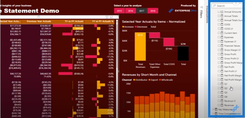 power bi financial dashboard