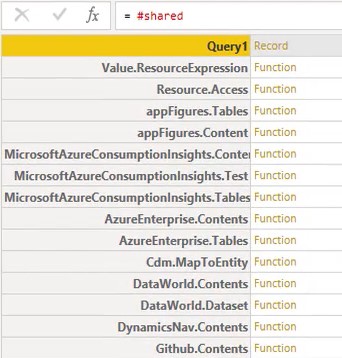 power query functions