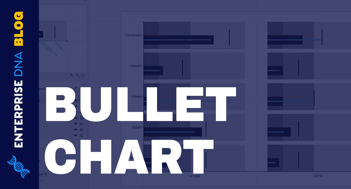 Bullet-Chart--An-Information-Generating-Visualization