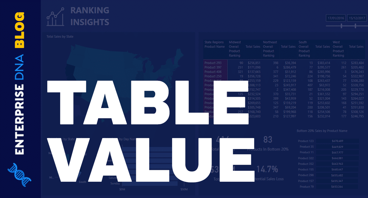 Table Value - A Common Structured Value In Power BI