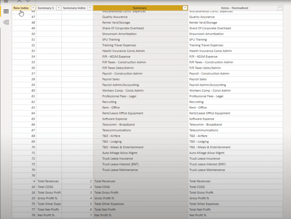 power bi financial dashboard