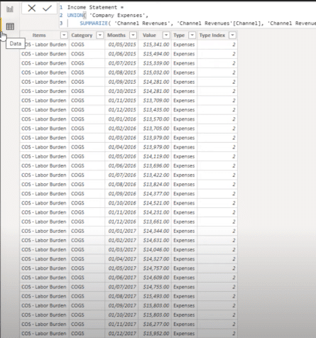 power bi financial dashboard