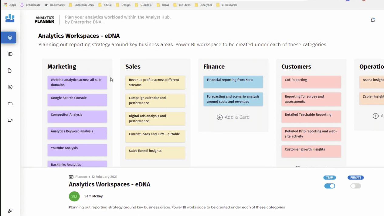 workspaces in power bi