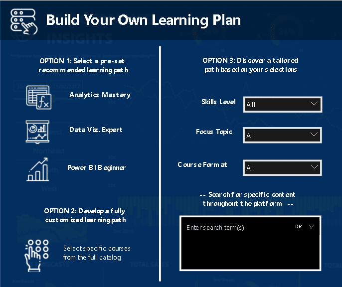 learn Power BI