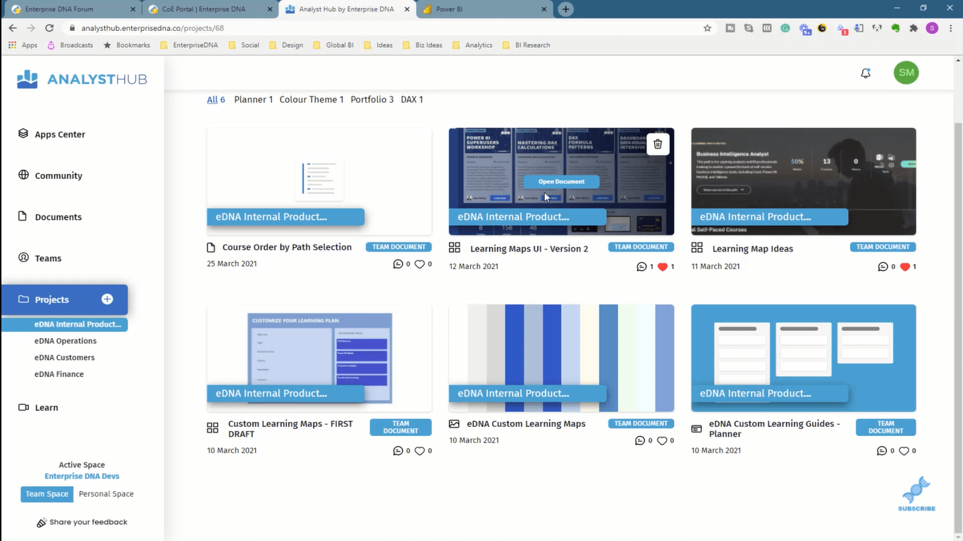 How To Set Up Your Workspaces In Power Bi Master Data Skills Ai