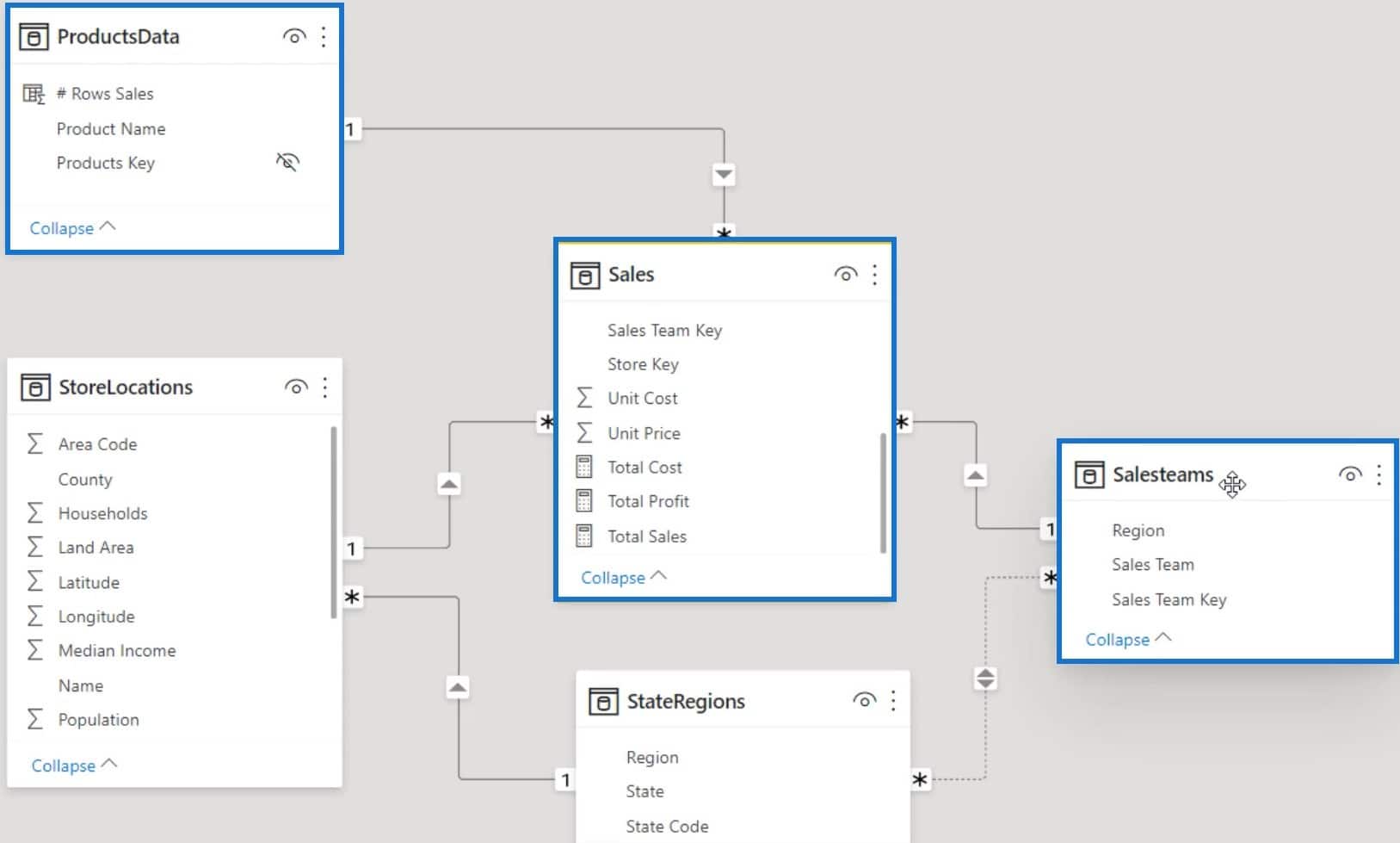 Calculated Table And Column In Tabular Editor 3 – Master Data Skills + AI