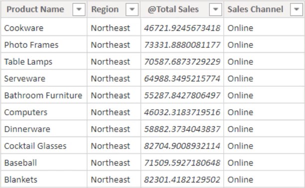 calculated table