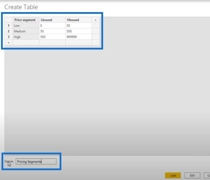 enter data in Power BI