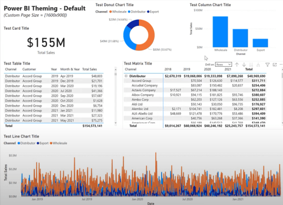 Custom Theming In Power BI – Master Data Skills + AI