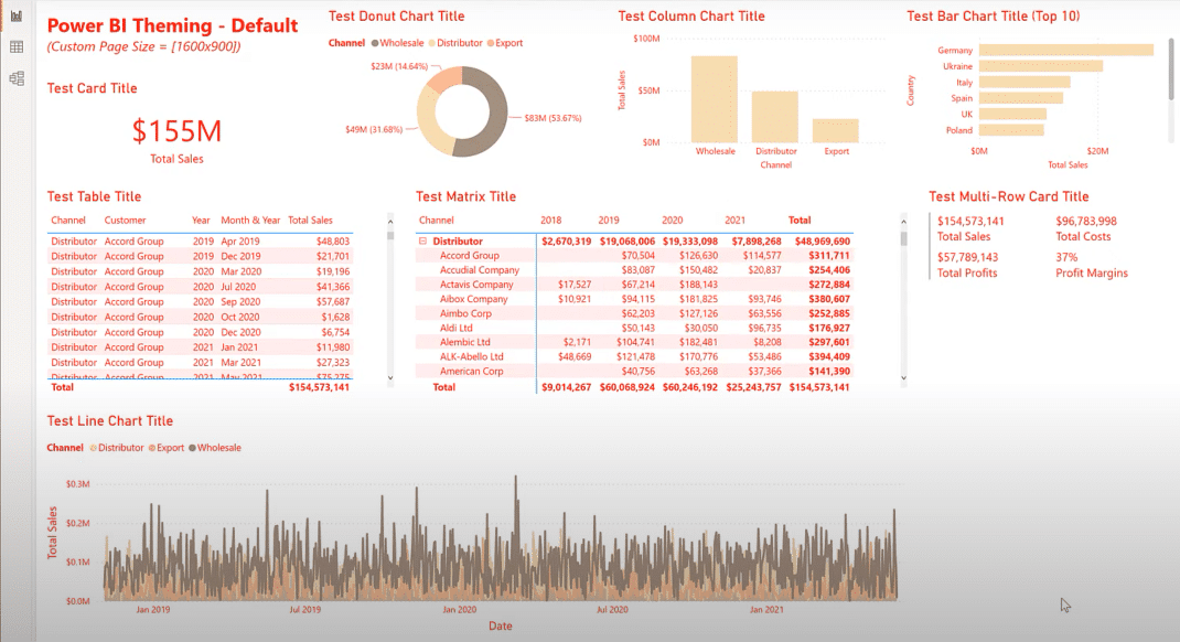 Custom Theming In Power BI – Master Data Skills + AI