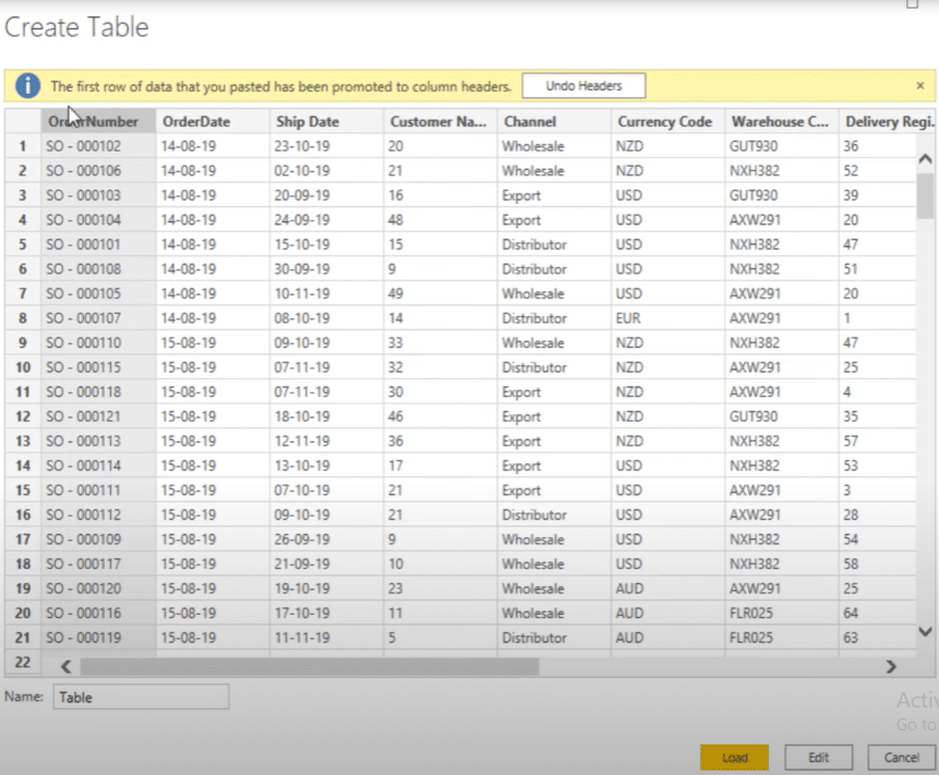 enter data in Power BI