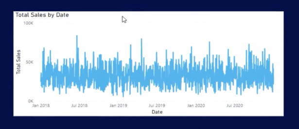 data analytics challenge