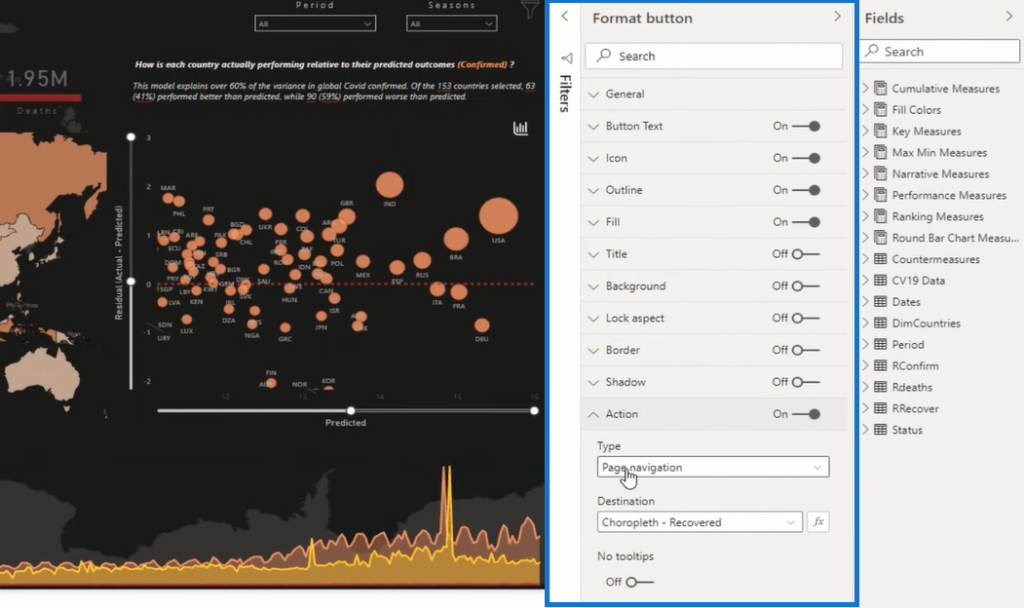 create power bi reports