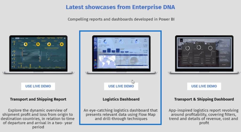 power bi sample dashboard