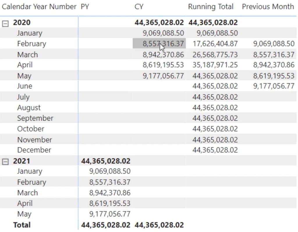 matrix Power BI