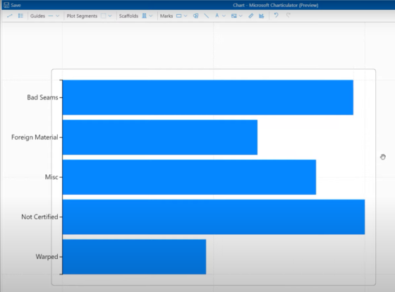 Different Bar Charts In Power BI To Elevate Your Reports – Master Data