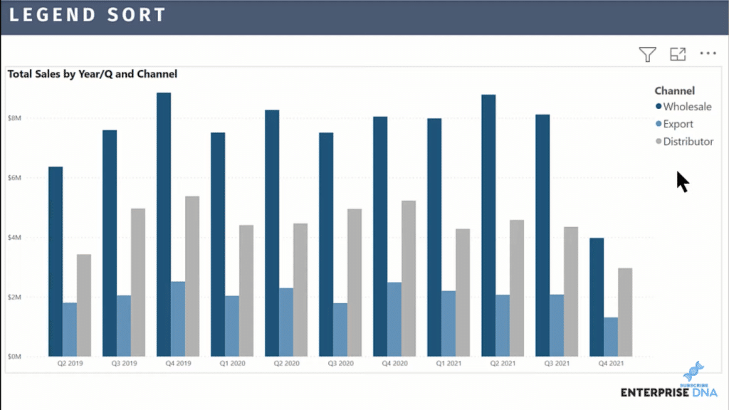 sort legend power bi