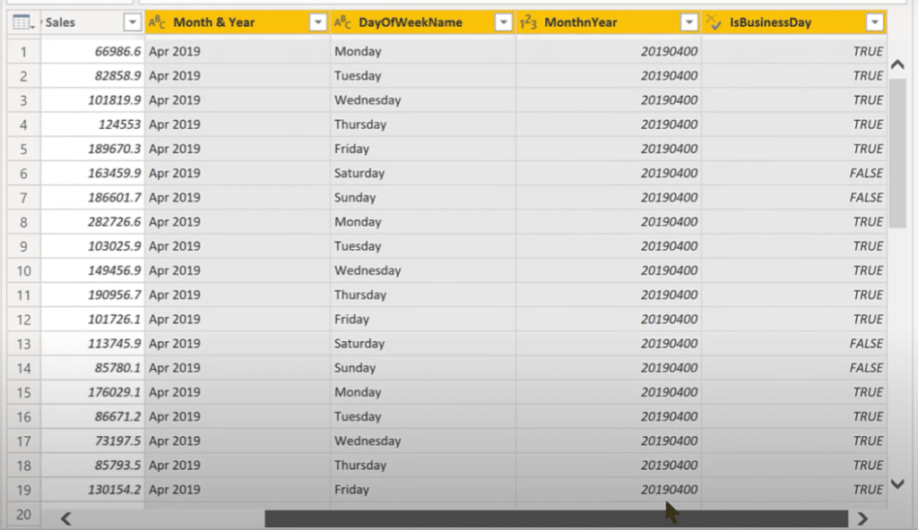 Power BI tip