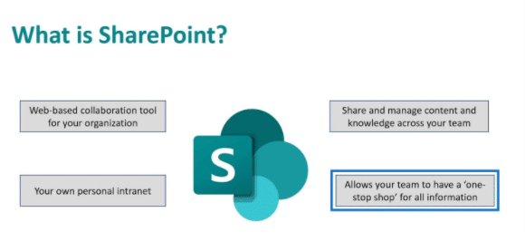 Microsoft SharePoint