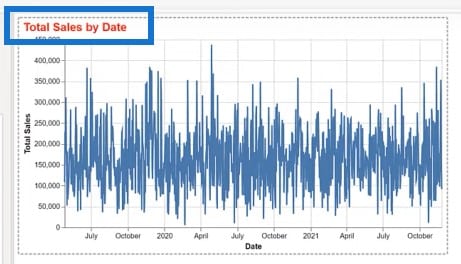 custom visual for Power BI