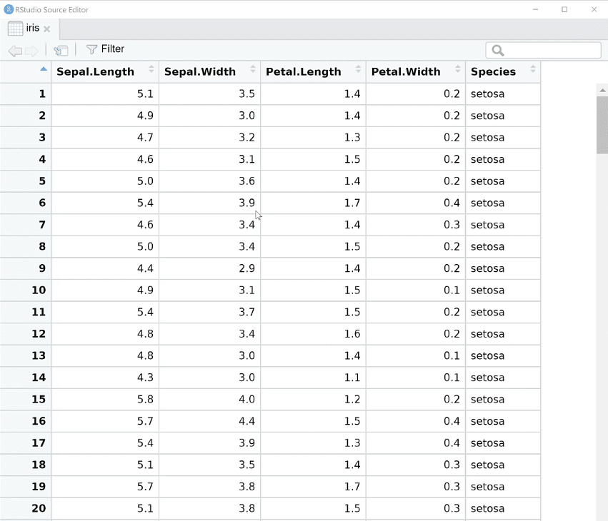 data frames in R