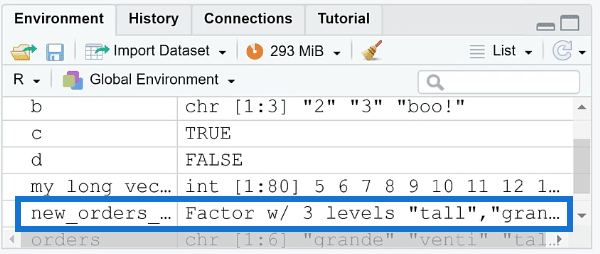 factor levels in R