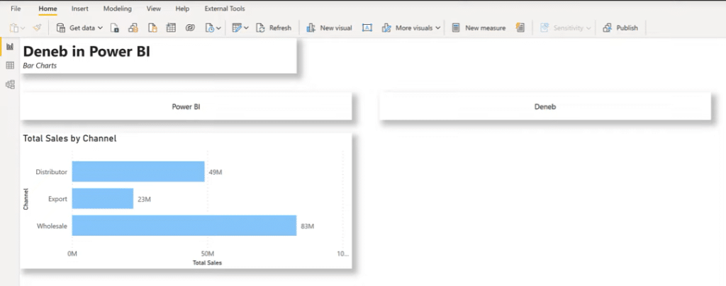 custom visual for Power BI