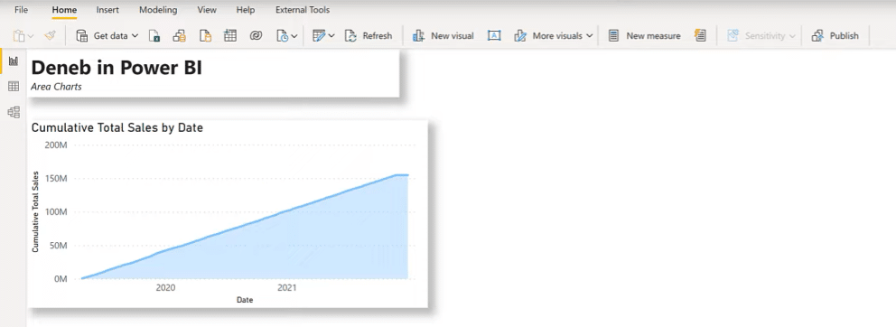 custom visual for Power BI