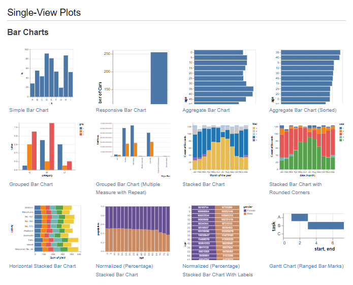 custom visual for Power BI