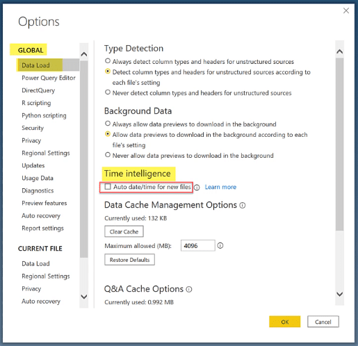 Power BI data