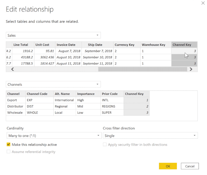 Power BI model