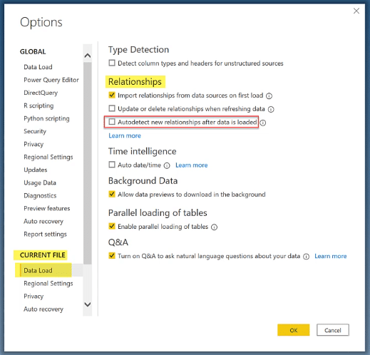 Power BI data