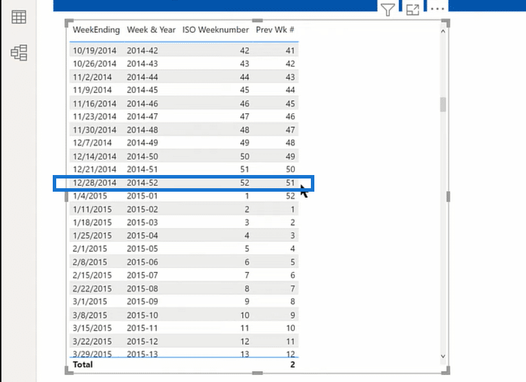 power bi previous week