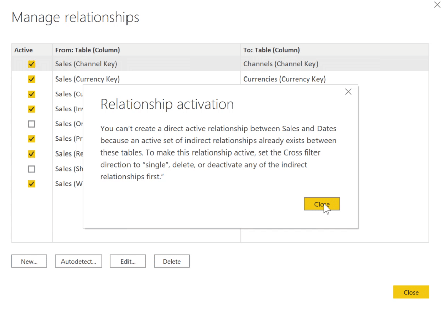 Power BI model