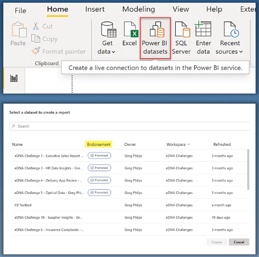 Power BI data