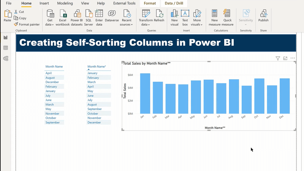 dax and power query