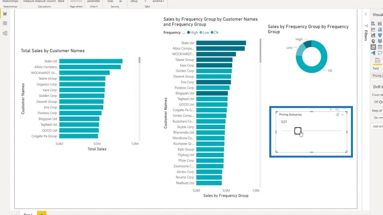 Power BI What If parameter