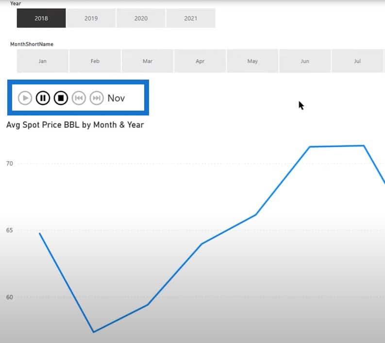 time intelligence in DAX