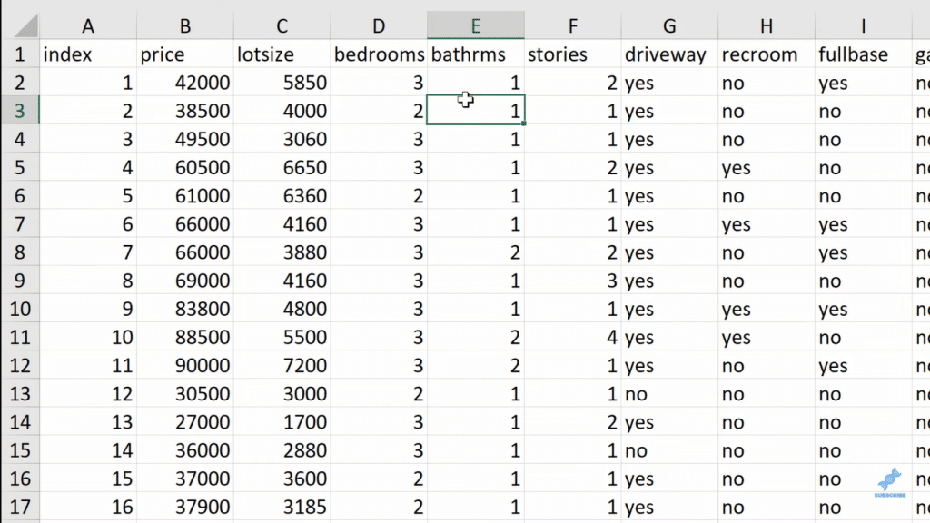 frequency tables in excel