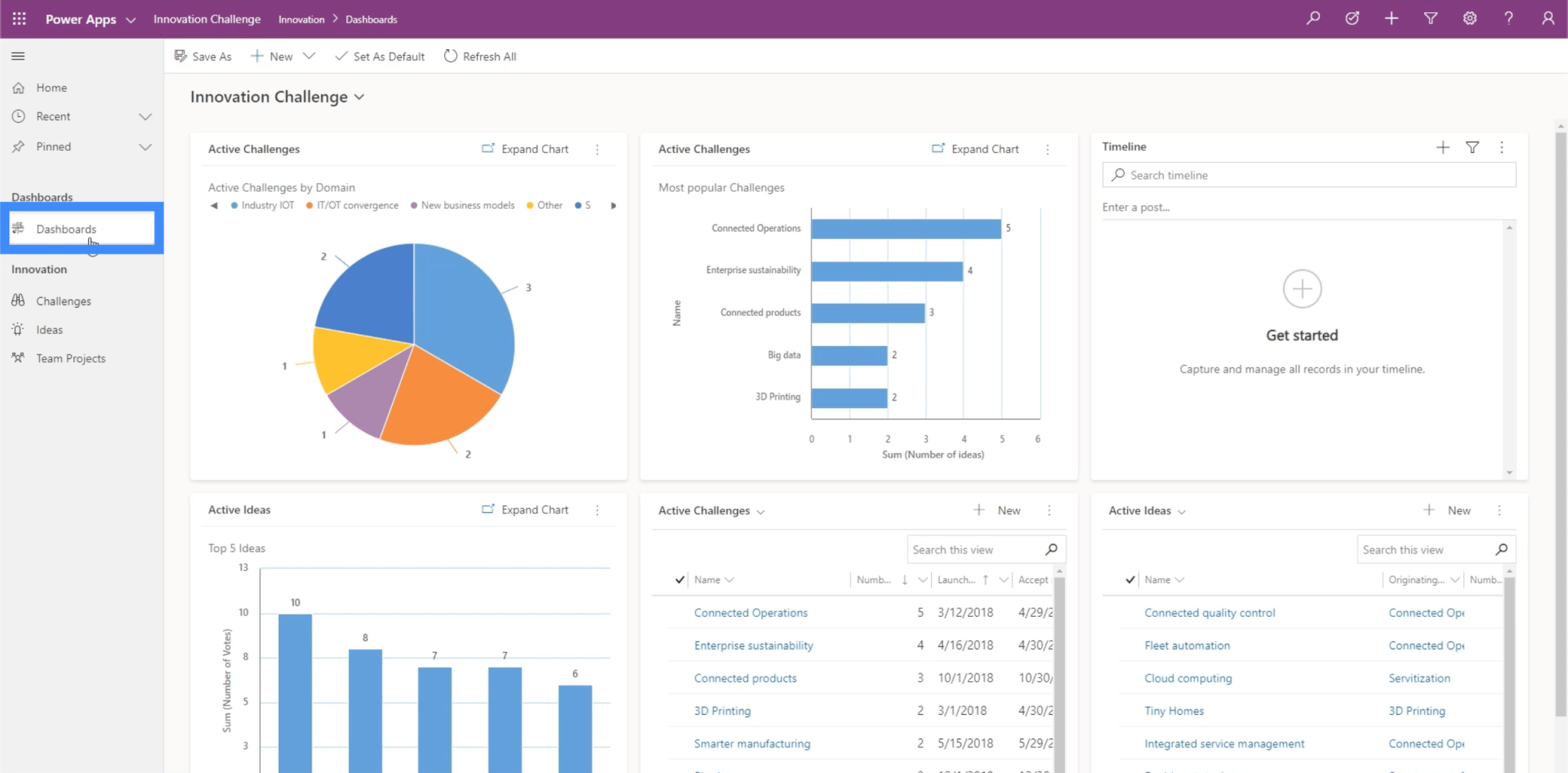 Power Apps Model Driven Apps: Environment Set Up And Navigation ...